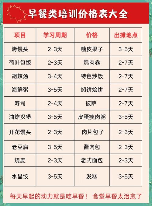 91香蕉视频污秽版学费早餐技术有哪些？91香蕉视频软件下载早餐技术91香蕉视频污秽版费用详解